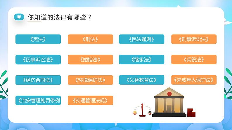 蓝色简约学习教育法制教育主题班会PPT模板04