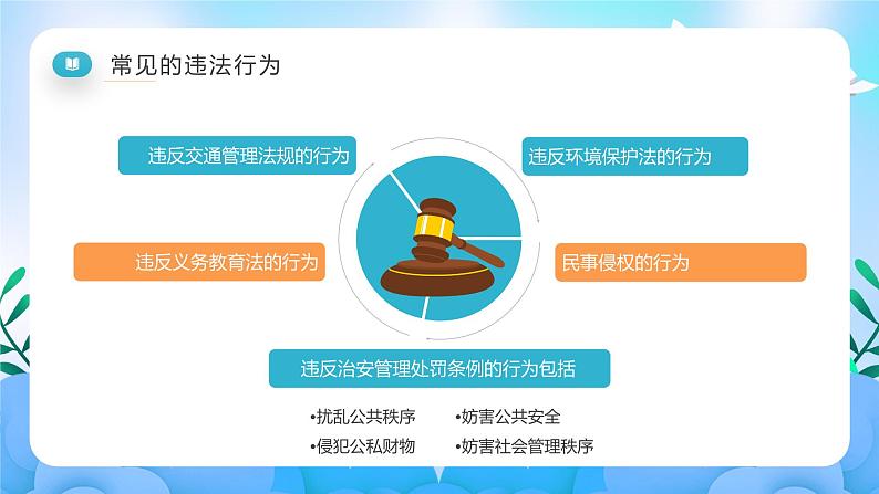 蓝色简约学习教育法制教育主题班会PPT模板05