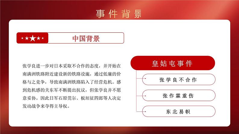 红色918事件91周年纪念日PPT模板纪念918事件勿忘国耻警钟长鸣党课课件第7页