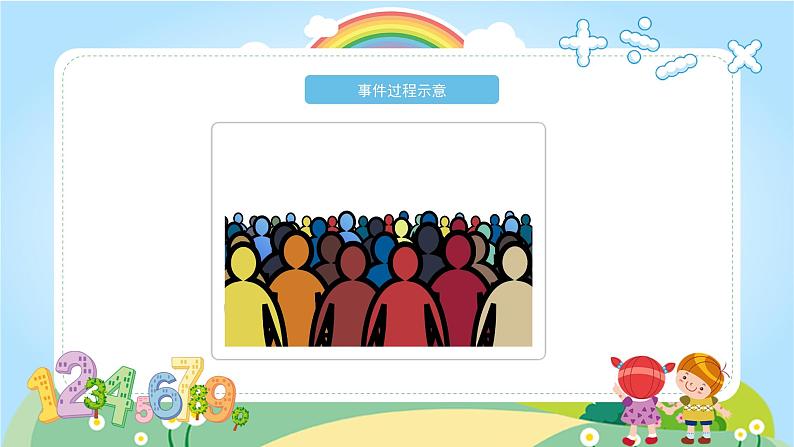 中小学生防踩踏安全教育课件PPT06