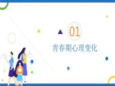 创意撞色青春期性教育PPT模板