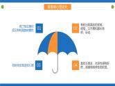 创意撞色青春期性教育PPT模板