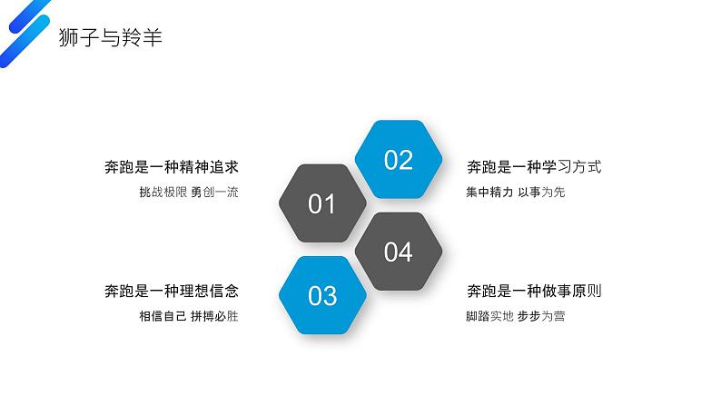 中小学生励志主题班会【梦想篇】精品演示课件（六）06