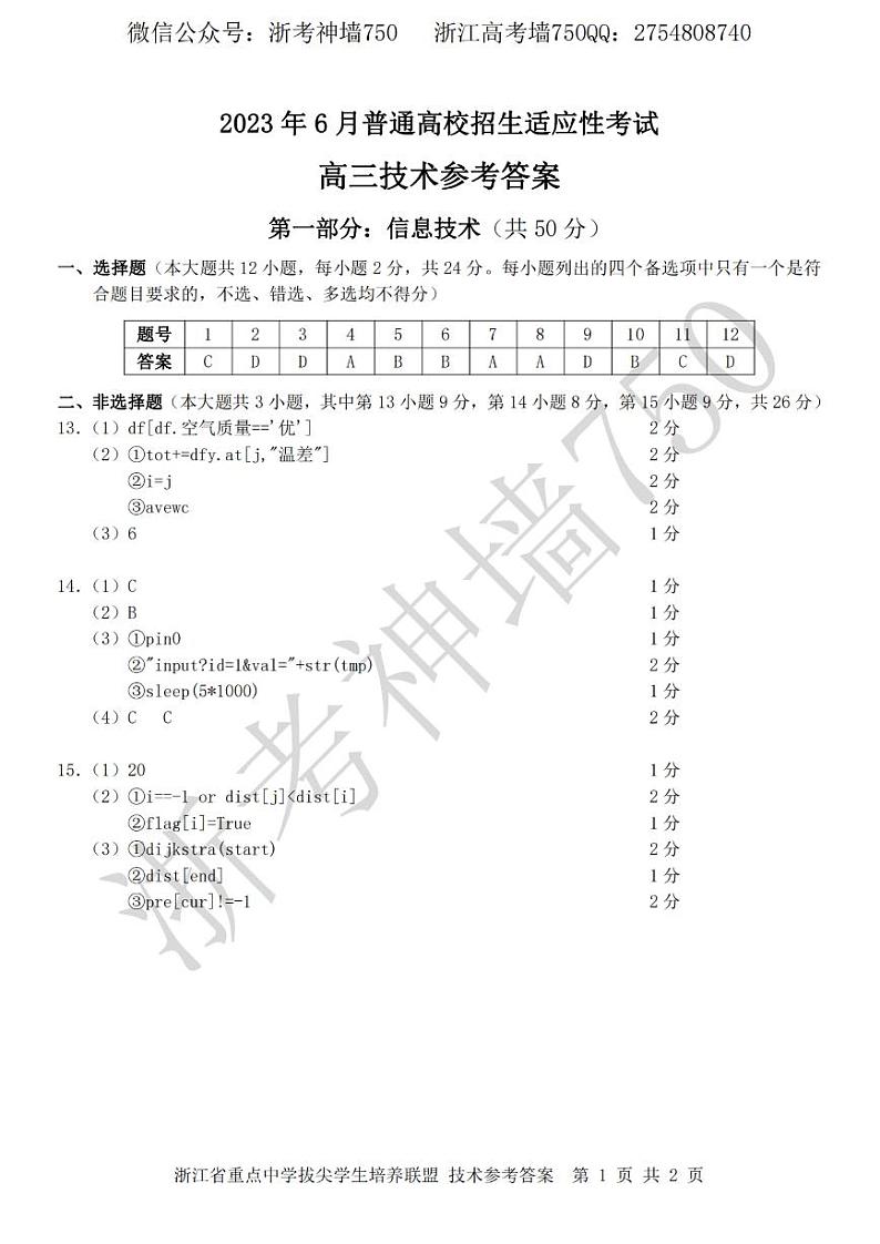 2023浙江省重点中学拔尖学生培养联盟高三下学期6月适应性考试技术PDF版含答案01