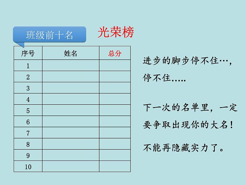 月考总结主题班会课件PPT07