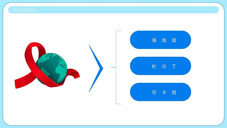 艾滋病预防知识课件PPT第5页