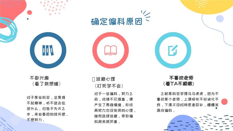 不给青春设限，向偏科宣战——高二考后反思班会课件PPT08