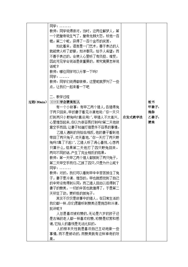《说话的艺术》主题班会教学设计02