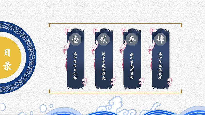 端午节主题班会2课件PPT02