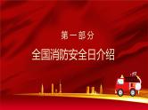 校园消防安全日宣传主题班会课件
