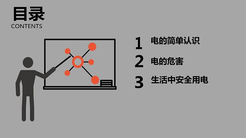 用电安全主题教育班会课件02