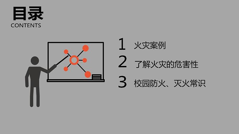 消防安全教育主题班会课件02