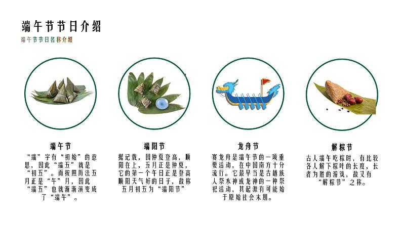 精美端午节PPT模板有内容 (3)第7页