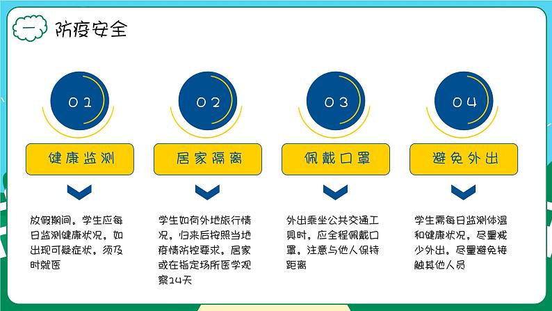 假期前安全教育主题班会课件第4页