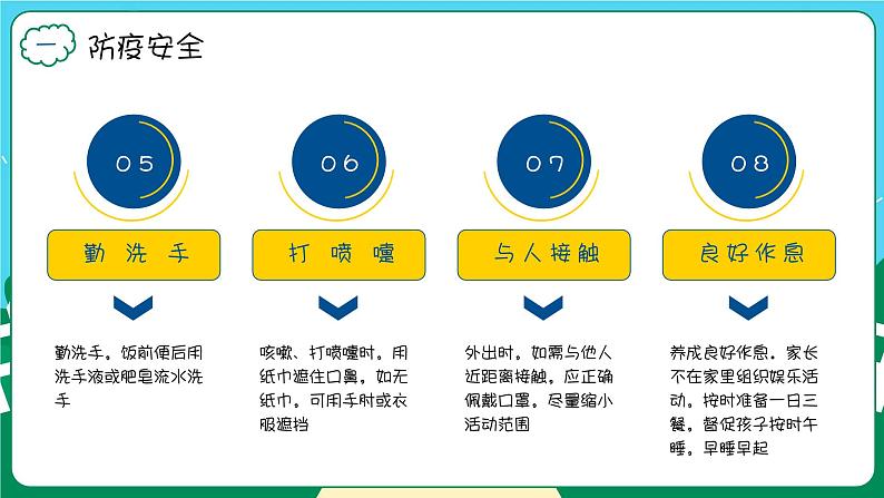 假期前安全教育主题班会课件第5页