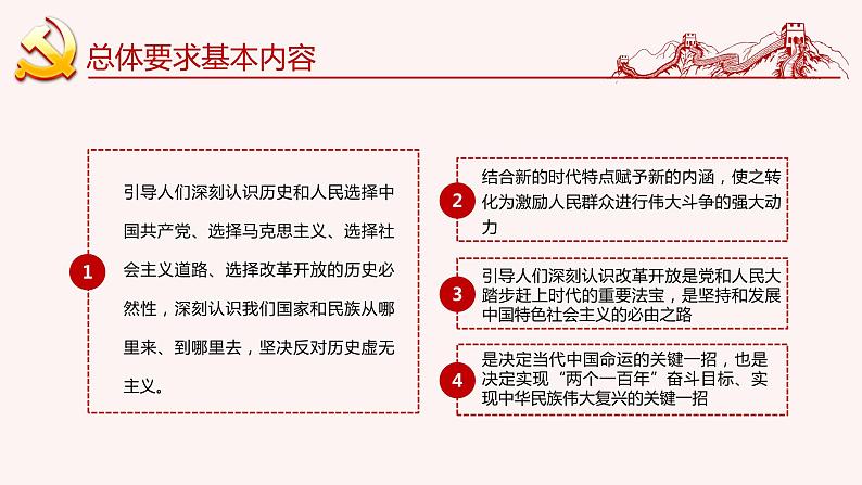 爱国主义教育实施纲要PPT第5页