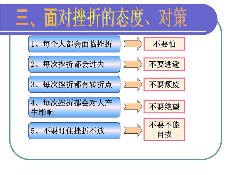 如何面对挫折课件PPT第8页