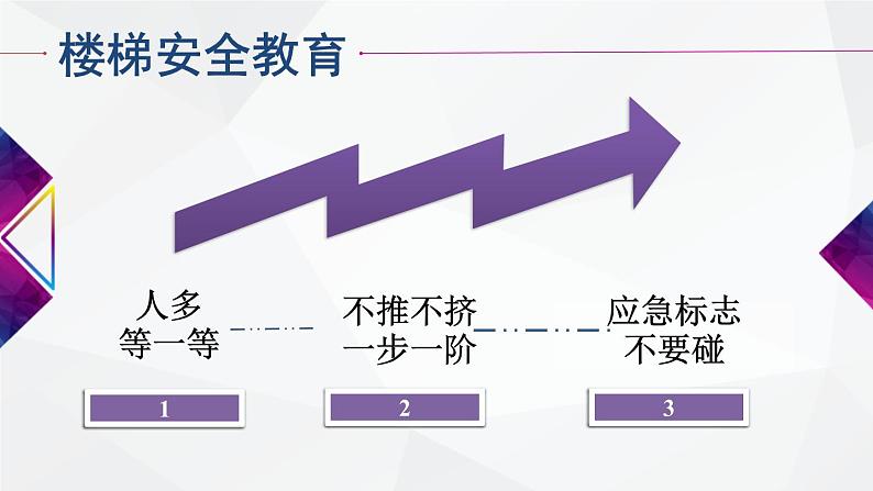 生命安全安全教育课件第4页