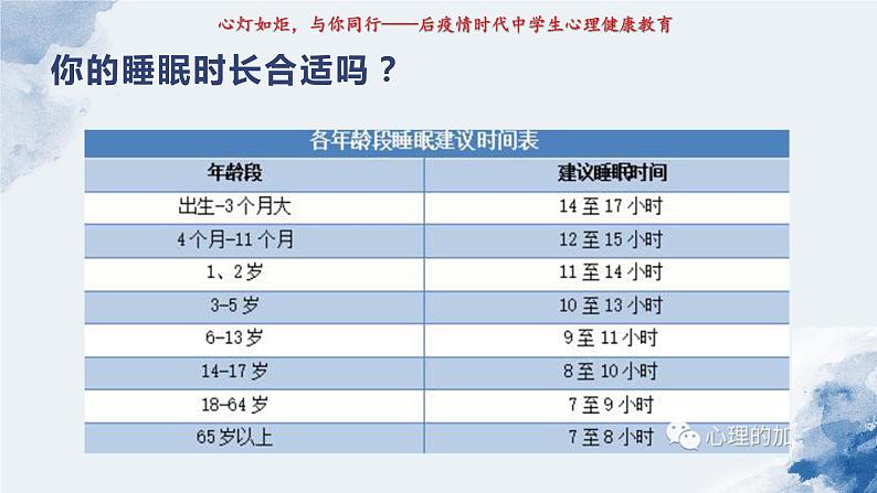 后疫情时代中学生心理健康教育-课件第8页