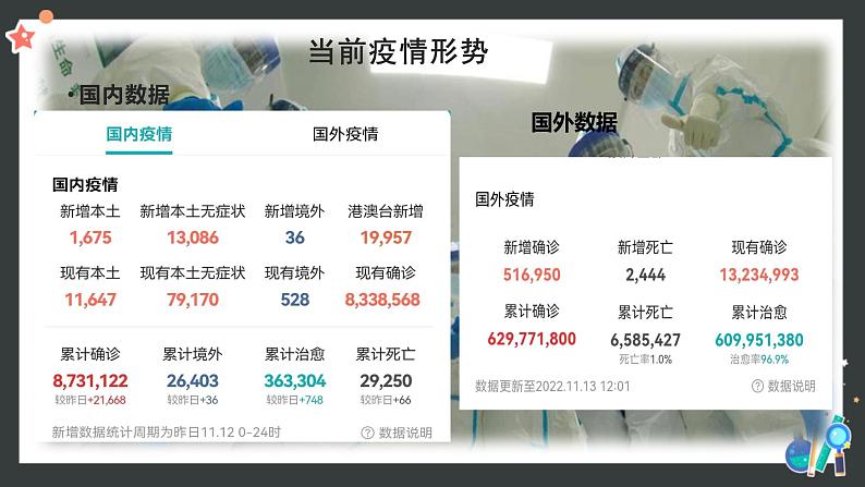 敬畏生命-学会生存-享受生活-抗疫班会课件04