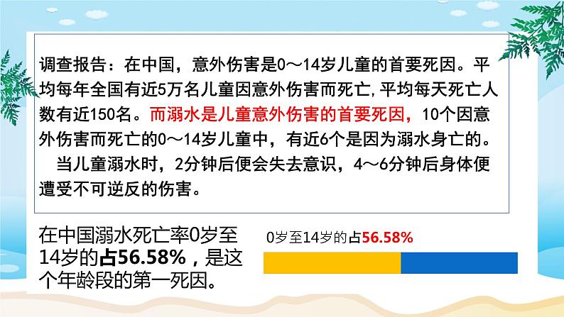 防溺水主题班会课件03