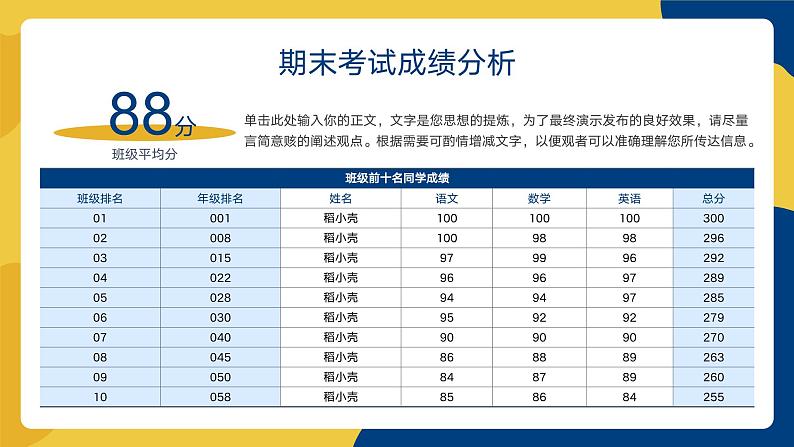 中小学生家长会【期末考试】精品主题演讲演示课件（二）第8页