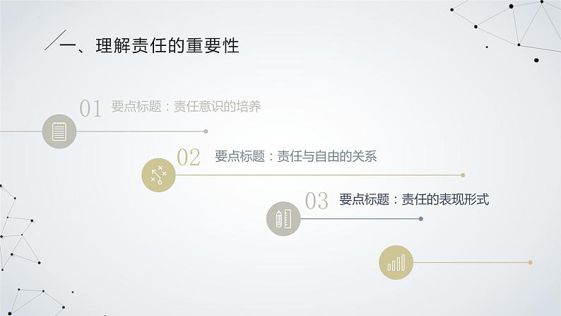 九年级主题班会案例铭记责任放飞自由课件PPT第4页