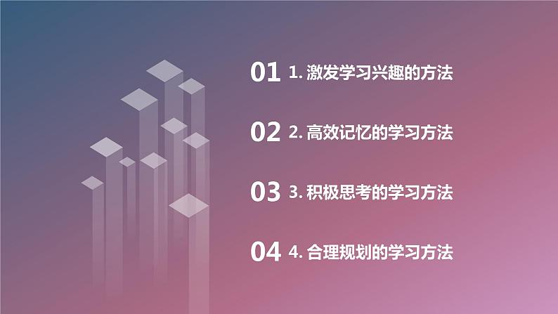 学习方法探究九年级主题班会课件第2页