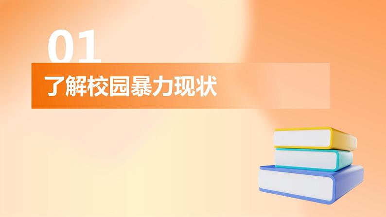 从自我改变开始预防校园暴力 课件第3页