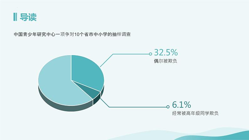 预防校园暴力共建和谐校园主题班会课件02