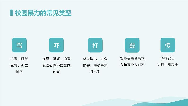 预防校园暴力共建和谐校园主题班会课件08