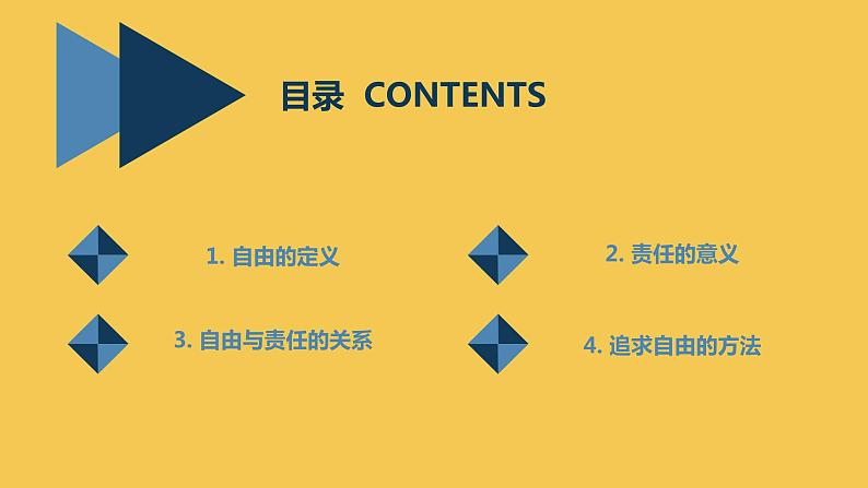 尽好责任才能追求自己的自由九年级主题班会通用课件第2页