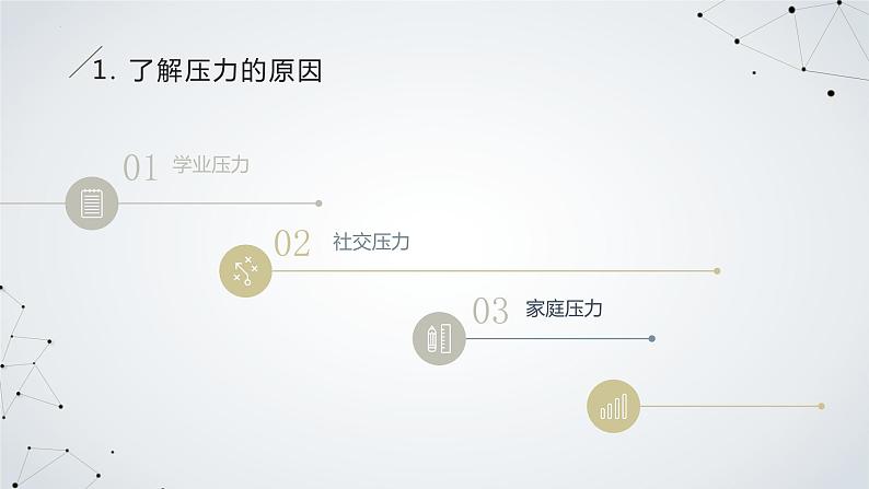 怎样缓解学习压力九年级主题班会通用课件第4页