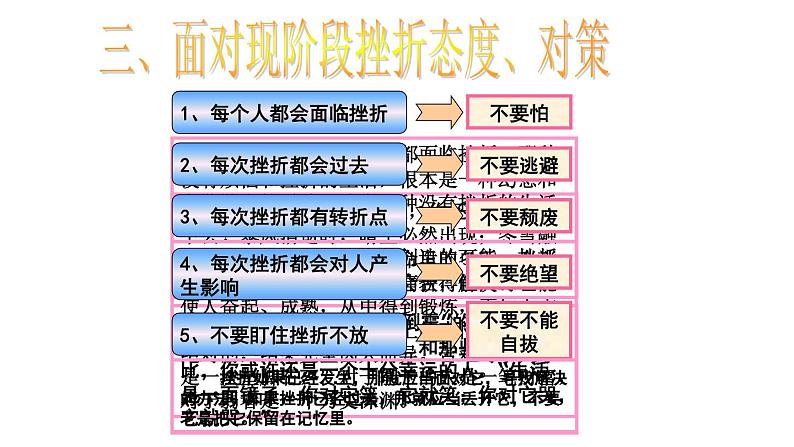 中小学生挫折主题班会课件《经受挫折的考验》08