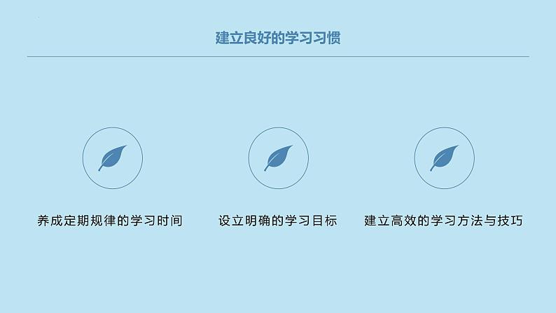 如何克服学习上的困难主题班会课件第4页