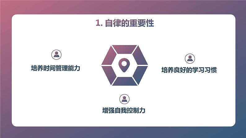 我能管住自己九年级主题班会通用课件04