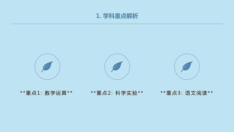 学科重点、难点解析与应对主题班会课件第4页