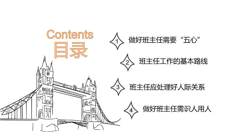 智慧班主任——如何做一名智慧的班主任 课件第3页