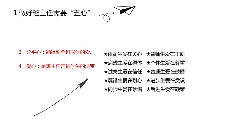 智慧班主任——如何做一名智慧的班主任 课件第7页