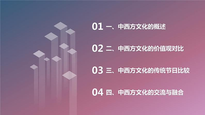 中西方文化对比与交流主题班会课件第2页