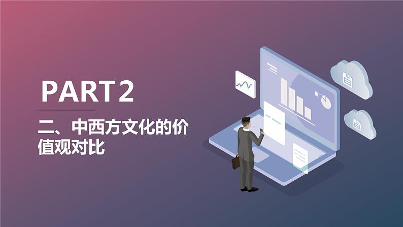 中西方文化对比与交流主题班会课件第8页
