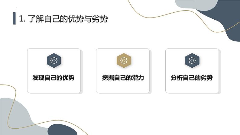 自我评估与反思的重要性主题班会课件第4页