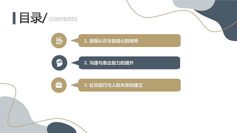 自我展示能力的提升主题班会课件第2页