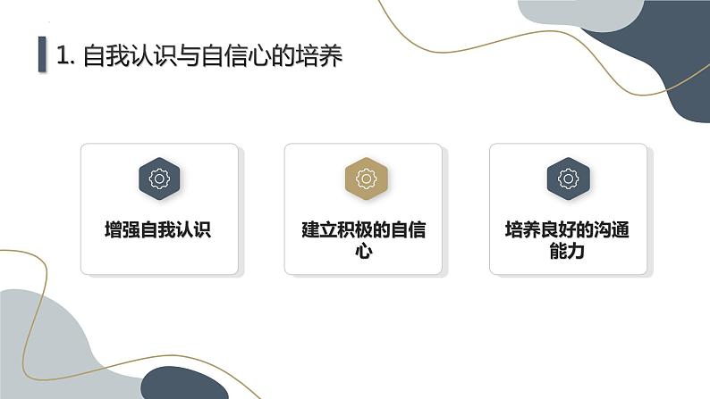 自我展示能力的提升主题班会课件第4页