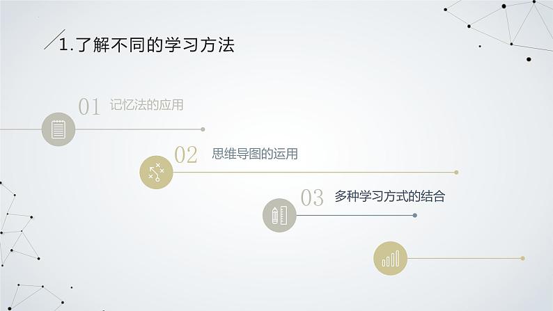 学习方法的调整与应用主题班会课件第4页