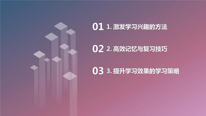 学习方法分享与交流主题班会课件第2页