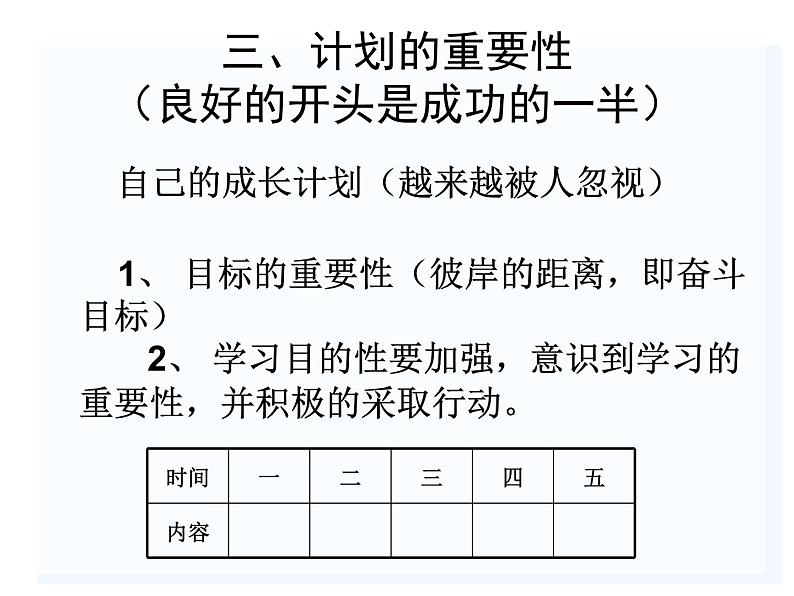 高中生考前动员主题班会课件《高中生，你该如何学习？ 》07