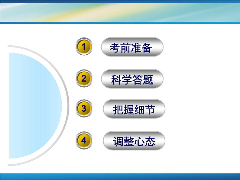 高中生考前动员主题班会课件《高考数学考前指导》02