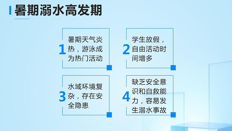 初中 暑期防溺水---主题班会 课件04