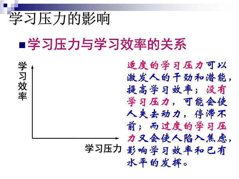 中小学心理健康教育主题班会课件《理智面对学习压力_》第6页